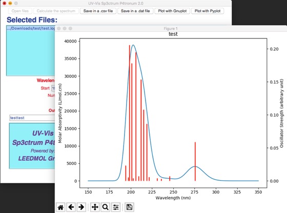 UV-Vis Sp3ctrum P4tronum screenshot